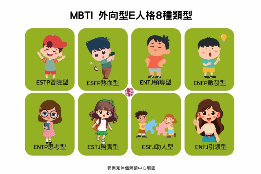 MBTI超詳細分析'解說